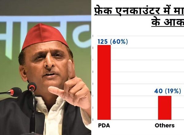 अखिलेश यादव बोले, भाजपा राज में UP में फर्जी एनकाउंटर में मारे गए 207 आरोपी