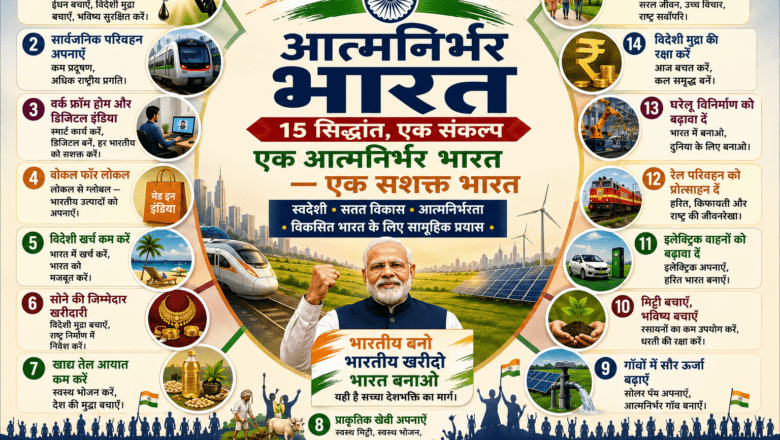 आत्मनिर्भर भारत : देश को सशक्त बनाने के लिए पीएम मोदी के पंद्रह सूत्र