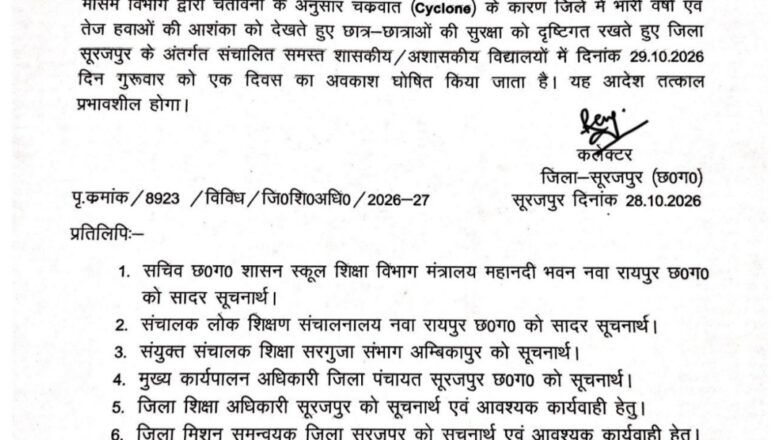 चक्रवात के कारण सूरजपुर जिले के सभी स्कूलों में कल अवकाश, कलेक्टर का आदेश